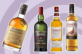 Single Malt Premium+Food